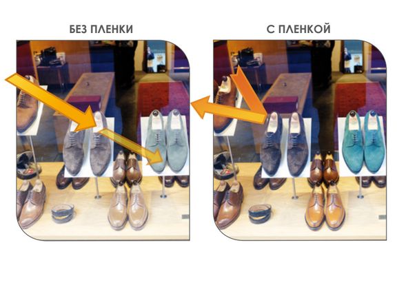 Пленка для витрин Clear