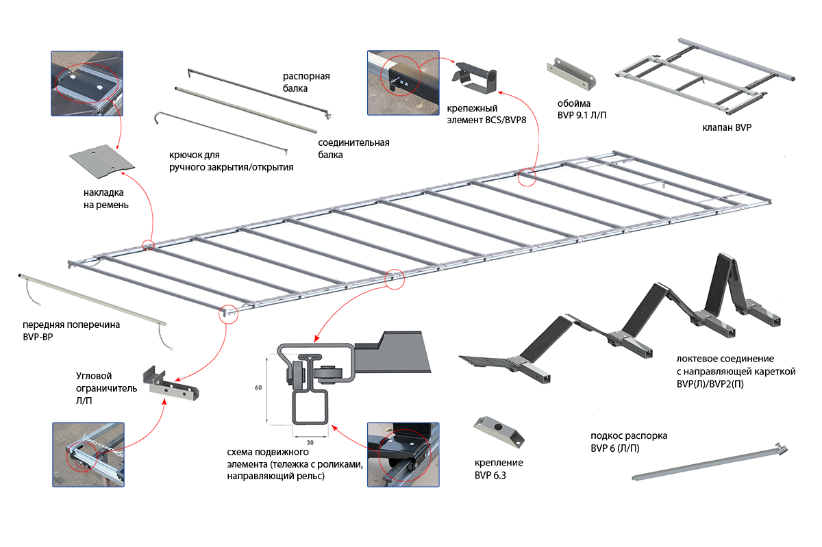 slide roof bozamet BVP